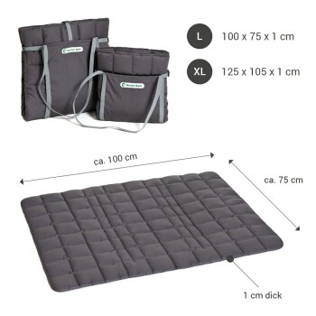 Eine graue Reise-Decke für Haustiere mit Tragegurten, beschriftet mit "sauber | hygienisch | pflegeleicht," was darauf hinweist, dass sie bis zu 95°C waschbar und trocknergeeignet ist.