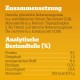 Nährwertangaben für Tiernahrung, die Zusammensetzung und analytische Komponenten auf Deutsch detailliert, mit Prozentangaben für Protein, Fett und Feuchtigkeit.