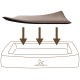 Ein Hundebett-Design mit einem abnehmbaren, weichen beigen Kissen auf einer stabilen Basis, beschriftet mit "KNUFFELWUFF" mit Pfeilen, die Druckpunkte anzeigen.