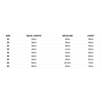 Größentabelle für Haustierbekleidung, die Rückenlänge, Halsumfang und Brustmaße in Zentimetern für die Größen 25 bis 65 zeigt.
