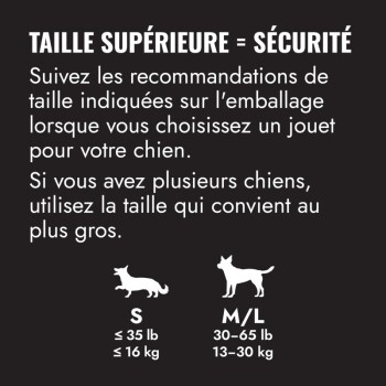 Tableau des tailles en magasin pour animaux en français : « TAILLE SUPÉRIEURE = SÉCURITÉ » et icônes S ≤35 lb/≤16 kg ; M/L 30–65 lb/13–30 kg.