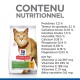 Image du sac de nourriture pour chats Hill's Science Plan Senior Vitality avec un chat orange. Le contenu nutritionnel énuméré comprend des protéines, des graisses et des vitamines.
