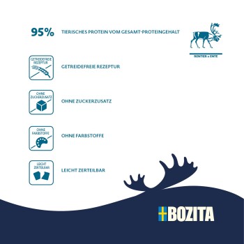 Bozita-Futtermittelkennzeichnung: 95% tierisches Protein; Symbole: getreidefrei, ohne Zuckerzusatz, ohne Farbstoffe, leicht teilbar; BOZITA-Logo.