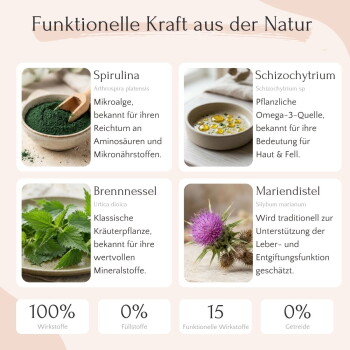 Hund leckt neben einer Schüssel mit Trockenfutter und einer Hepaskin-Nahrungsergänzungsdose; eine deutsche Fütterungstabelle 'Fütterungsempfehlung' ist zu sehen