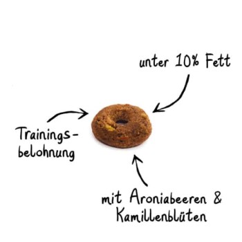 Runder brauner Hundetrainingssnack mit Text, der unter 10 % Fett angibt, mit Aroniabeeren und Kamillenblüten.