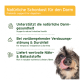 Hund, der sich die Lippen leckt, mit Text, der ein präbiotisches Verdauungsunterstützungsprodukt für die Darmgesundheit und Linderung von Verdauungsbeschwerden bewirbt.
