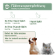 Fütterungstabelle für Haustiere: 1 Kapsel täglich für Katzen; 1 für Hunde bis 20 kg, 2 für Hunde über 20 kg; Tipps zum Mischen in Futter oder Leckerlis.