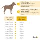 Hundehalsband, Retrieverhalsband braun S