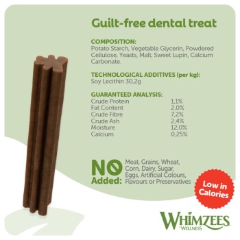 Whimzees pet "Guilt-free dental treat" packaging showing three brown dental chew sticks, "NO Added" list and "Low in Calories" badge.