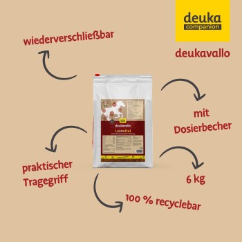 Weißer Beutel mit deukavallo LeinVital Tiernahrung mit rotem Etikett, das Details wie "6 kg", "wiederverlschließbar" und "100% recycelbar" zeigt.
