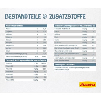 Josera Legér 10 kg FRESSNAPF