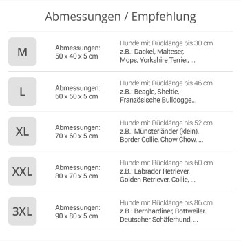 Hundebett Größenübersicht: M (50x40x5 cm), L (60x50x5 cm), XL (70x60x5 cm), XXL (80x70x5 cm), 3XL (90x80x5 cm).