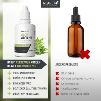 Flasche REAVET Wurmholz-Mix (50ml) mit der Aufschrift "100% Naturprodukt" und roten Kreuzen, die minderwertige Wurmflüssigkeiten anzeigen.
