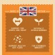 Infographic with a British flag and icons highlighting joint and heart support, hypoallergenic properties, gut health, and immunity.