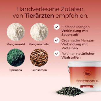 PFERDEGOLD Mangan‑Eimer und Pellets mit Zutatenabbildungen; Überschrift: „Handverlesene Zutaten, von Tierärzten empfohlen.“