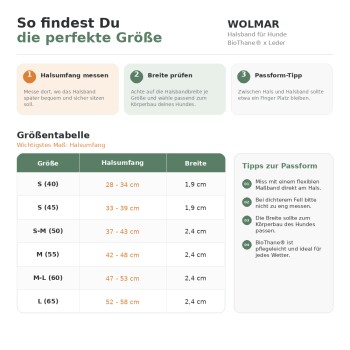 WOLMAR-Halsband-Größentabelle mit deutscher Überschrift 'So findest Du die perfekte Größe', Größen S–L, Halsumfänge 28–58 cm und Breiten.