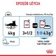 Infografika pokazująca wytyczne dotyczące karmienia dla kota o wadze 4 kg, zalecająca 3,5 puszki lub 1 puszkę plus 43 g suchej karmy, z ikoną wody.