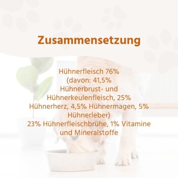 Hund frisst aus Metallschale, überlagert mit deutschem Text 'Zusammensetzung' und Zutatenliste: Hühnerfleisch 76 %, Hühnerbrühe, Vitamine