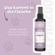 Sprühflasche von Alphazoo Milbhunter mit den Inhaltsstoffen Wasser, Geraniol, Zitronen-Eukalyptus-Lösung vor lila Hintergrund.