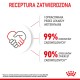Infografika dla przepisu na karmę dla zwierząt z napisem "RECEPTURA ZATWIERDZONA," pokazująca uścisk dłoni i statystyki: "99% hodowców zadowolonych*" oraz "90% opiekunów."