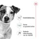 Afbeelding van een hond met tekst die voordelen benadrukt: "Gewichtsbeheersing," "Sterke en gezonde botten," en "Optimale ondersteuning van de vitaliteit."