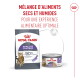 Sac sec et boîte humide Royal Canin 'Appetite Control' pour chat ; texte visible 'Mélange d'aliments secs et humides' et '90 %'