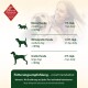 Tierfuttertabelle für Hunde: klein (<10kg) 1 TL, mittel (<30kg) 1,5 TL, groß (>30kg) 2 TL. Ernährung individuell anpassen.