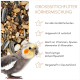 Nymphensittich neben gemischtem Vogelfutter mit deutschem Text, der tägliche Fütterung, Vielfalt, Qualität und Made in Germany hervorhebt.