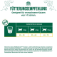 Fütterungsempfehlung für erwachsene Katzen von 1-7 Jahren, mit Tagesportionen in Gramm: 3 kg - 45-50g, 4 kg - 55-60g, 5 kg - 60-70g.