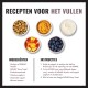 Huisdierposter 'RECEPTEN VOOR HET VULLEN' met vijf kommen met lekkernijen/vullingen en koppen 'INGREDIËNTEN' en 'INSTRUCTIES'