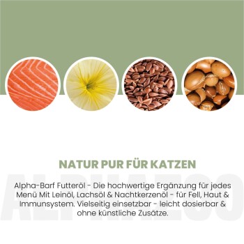Vier kreisförmige Bilder zeigen Lachs, Nachtkerzenblüte, Leinsamen und Argan-Nüsse über deutschem Text, der Alpha-Barf Haustieröl für Katzen beschreibt.