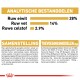 Huisdierenvoerverpakking met voedingsanalyse: 28% ruw eiwit, 14% ruw vet, 2,9% ruw vezel. Ingrediënten en additieven vermeld.