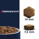 Vergleich von Haustierfutter-Kibble, der zwei Größen zeigt: 14 mm hexagonales Kibble mit der Bezeichnung "ÜBERGEWICHT" und ein kleineres 7,5 mm Stück.