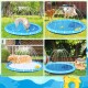 Vier Bilder von Hunden, die auf einem blauen Spritzpad mit Wasserstrahlen spielen, mit einem gelben Gummiente und einem Ball.