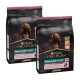 Adult Small & Mini Sensitive Skin 2x3 kg