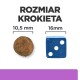 Obrazek porównujący rozmiar granulatu karmy dla zwierząt (10,5 mm) obok niebieskiej kostki (16 mm), z napisem "ROZMIAR KROKIETA" powyżej.
