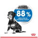 Ein schwarz-weißer Hund sitzt neben einem blauen Kreis mit der Aufschrift '88% erreichten ein gesünderes Gewicht' auf rotem Hintergrund.