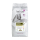 Ein Sack Pferdefutter mit der Aufschrift 'feed&care PLUS', mit einer grauen Pferdesilhouette, mit einem grünen Abschnitt 'Ernährung', der Zutaten und Vorteile detailliert.