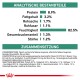 Nährwertanalyse von Haustierfutter, die 8,9% Protein, 3,2% Fett, 82,5% Feuchtigkeit und andere Komponenten in deutschem Text zeigt.