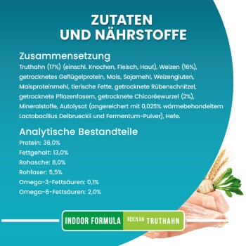Zutaten und Nährwertinformationen für Tierfutter, mit Truthahn (17%), Weizen (16%) und verschiedenen Nährstoffen, mit einem Proteingehalt von 36%.