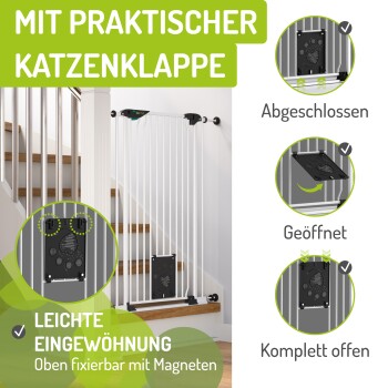 Bild eines Haustierzauns mit einer Katzenklappe, mit dem Text "MIT PRAKTISCHER KATZENKLAPPE" und Symbolen, die die Positionen verriegelt, geöffnet und vollständig geöffnet zeigen.