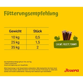 Fütterungstabelle für Hundeleckerlis nach Gewicht: 10 kg - 0,5 Stück, 25 kg - 1,5 Stück, 35 kg - 2 Stück. Hebt "Kauig, Fruchtig, Lecker!" mit Pflegetipps hervor.