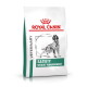 Royal Canin Veterinary „Satiety Weight Management“ Hundefutterbeutel mit einer schwarz-weißen Hundeillustration.