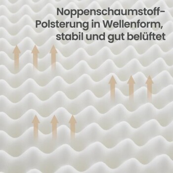 Weißer Wellen-Noppenschaumstoff mit nach oben zeigenden Luftstrompfeilen; deutscher Text besagt, dass er wellenförmig, stabil und gut belüftet ist.