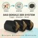 Drei schwarze wiederverwendbare Hundewindelüberzüge; deutscher Header 'Das geniale 3er-System – Tragen - Waschen - Bereit' und drei Symbole.