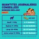 Graphique coloré intitulé "QUANTITÉS JOURNALIERES CONSEILLÉES" montrant les quantités de friandises pour chiens par taille : Petit, Moyen, Grand, Très Grand.