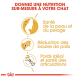 Infographie promouvant une nutrition sur mesure pour les chats, mettant en avant les avantages : santé de la peau et du pelage, réduction des boules de poils, poids idéal et santé des articulations.