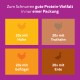 Anzeige: 'Zum Schnurren gute Protein-Vielfalt in nur einer Packung' mit vier Kästchen beschriftet '20x mit Huhn/Truthahn/Geflügel/Ente'.