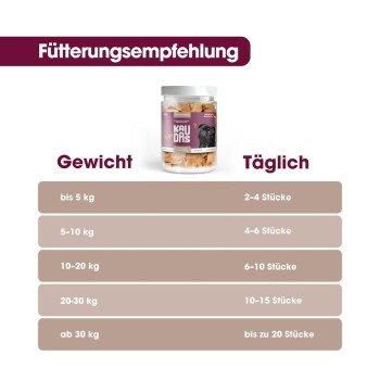 HühnermagenPur Natursnack 3x60g
