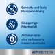 Active Fresh żwirek zbrylający się 2x8 l